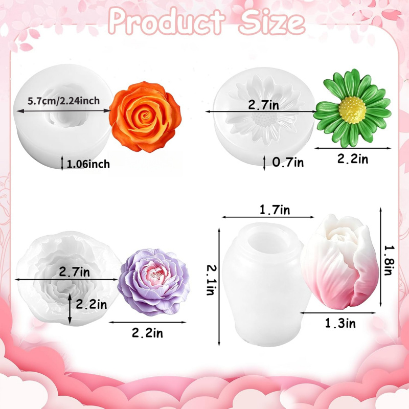 Forma silikonowa do świec w ks – Soap Making Gel recenzja i cena