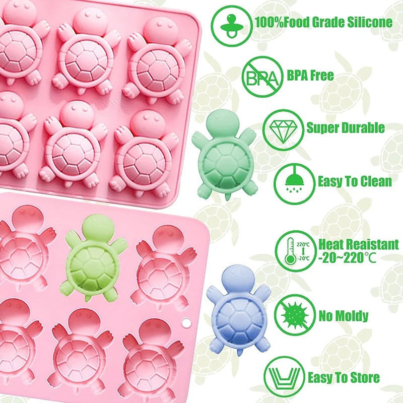 Forma silikonowa żółw do robie – Soap Making Items recenzja i cena